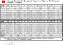 Gesamtfahrplan 12.12.2021.JPG Gesamtfahrplan 12.12.2021.JPG