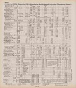 Baden-Baden_Fahrpläne_1939-03_33.jpg