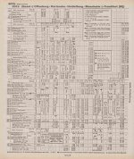 Baden-Baden_Fahrpläne_1939-07_33.jpg