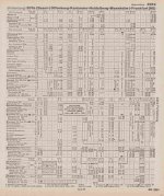 Baden-Baden_Fahrpläne_1939-08_33.jpg