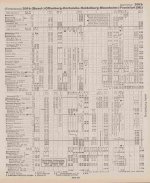 Baden-Baden_Fahrpläne_1939-10_33.jpg