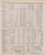 Baden-Baden_Fahrpläne_1939-11_33.jpg